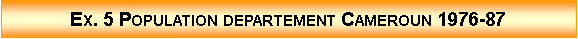 Zone de Texte: Ex. 5 Population departement Cameroun 1976-87